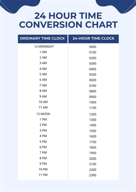 24-Hour Clock 1