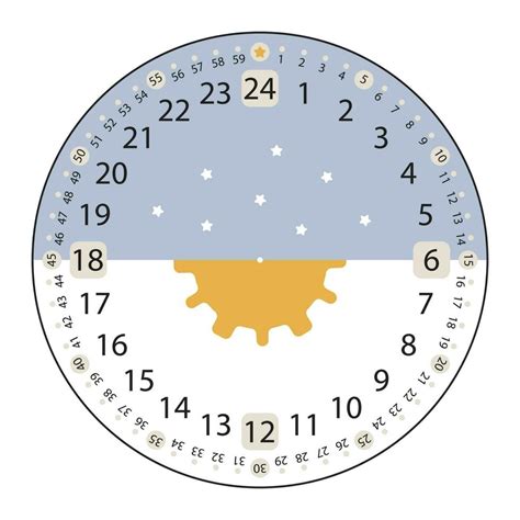 Understanding the 24-Hour Clock