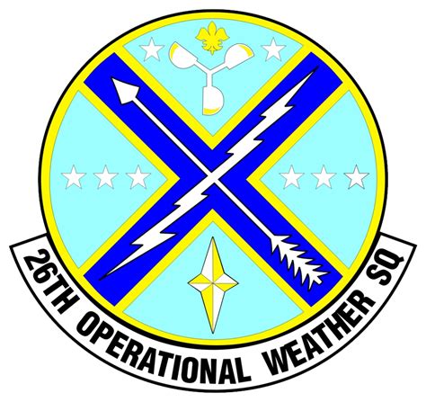 26th Operational Weather Squadron logo