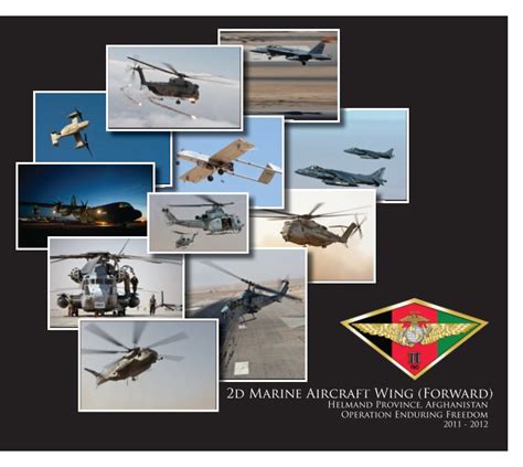 2d Marine Aircraft Wing Aircraft