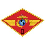 2d Marine Aircraft Wing Aviation Operations