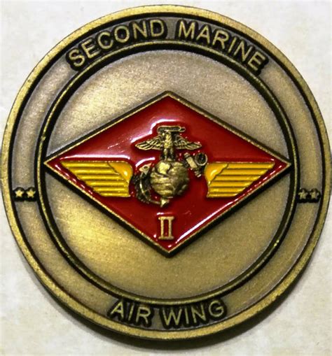 2d Marine Aircraft Wing Challenges