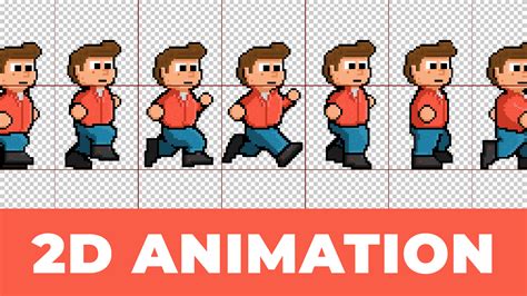 2D Animation Template