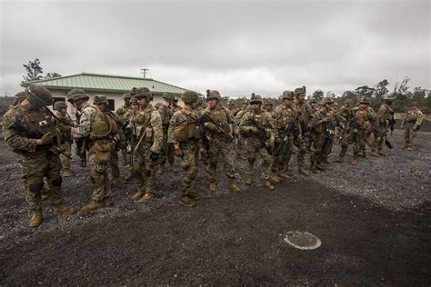 2nd Battalion 3rd Marines Deployments