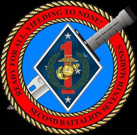 2nd Battalion 7th Marines historical image