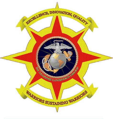 2nd Marine Logistics Group Transportation