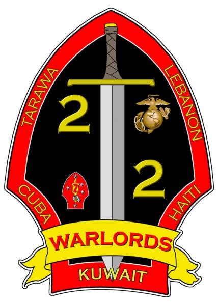 2nd Battalion 2nd Marines history