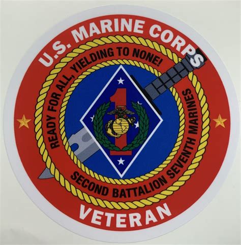 Veterans from 2nd Battalion, 7th Marines