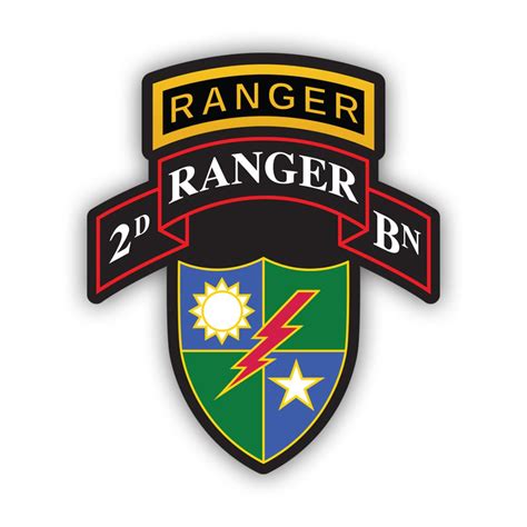 Members of the 2nd Ranger Battalion in training