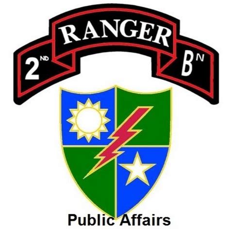 2nd Ranger Battalion soldiers in action