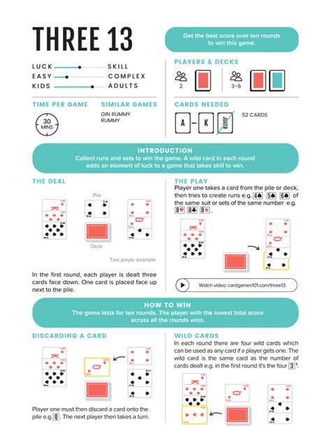 3-13 Card Game Rules