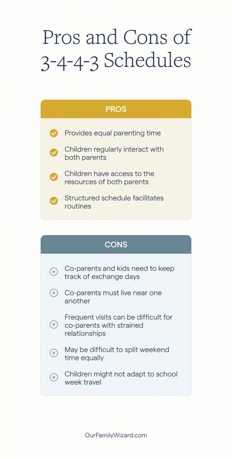 Benefits of 3-3-4-4 Custody Schedule