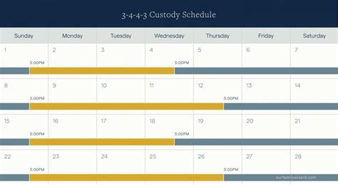 3-3-4-4 Custody Template