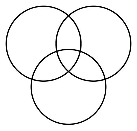 3-Circle Venn Diagram Template