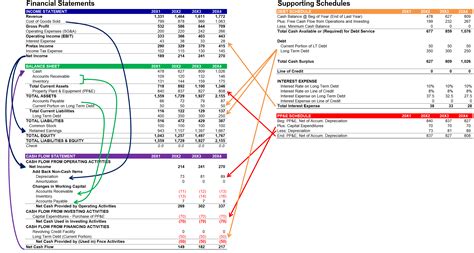 3 Statement Model Template