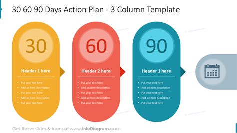 30-60-90 day plan structure template in PowerPoint