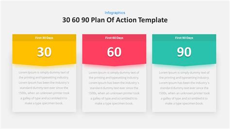 30 60 90 Day Plan Template 5