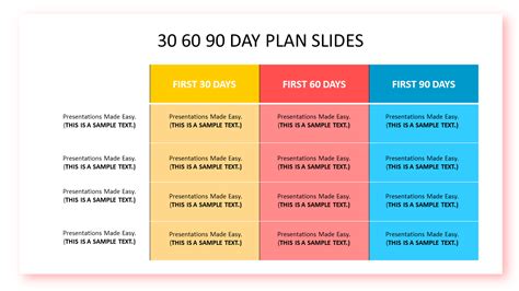 30 60 90 Day Plan Template 9