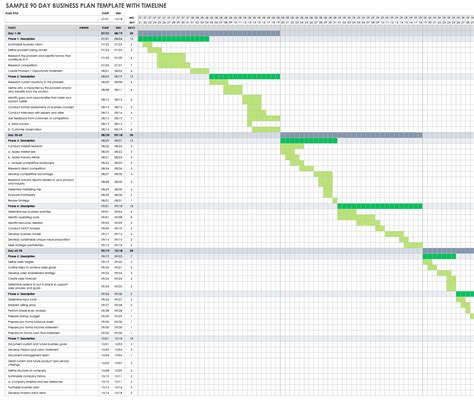 30-60-90 Day Plan Template Excel