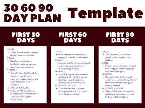 30-60-90 Day Plan Template PDF