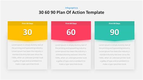 30-60-90 day plan template with Gantt chart in PowerPoint