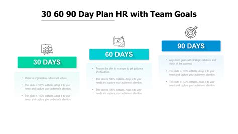 30-60-90 plan template best practices