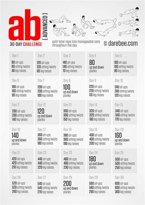 30 Day Ab Challenge Advanced Workout Routine