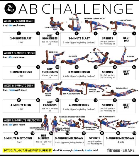 30 Day Ab Challenge Exercise