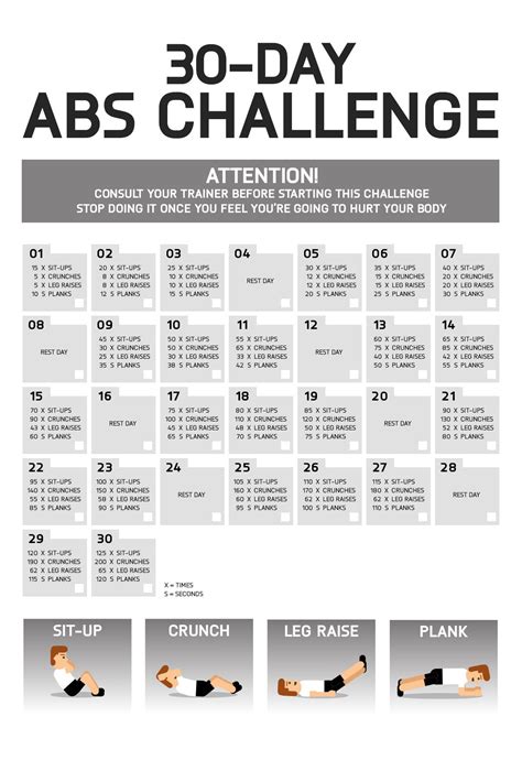 30 Day Ab Challenge Tips and Precautions