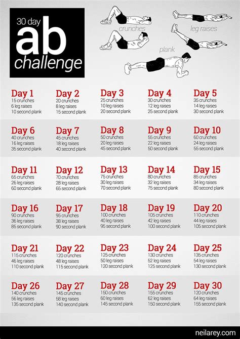 30 Day Ab Challenge Printable Workout Plan