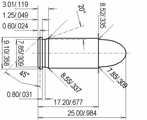 Cartridge Specifications: 32 Auto vs 32 ACP