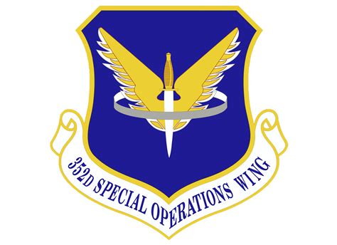 352nd Special Operations Wing emblem