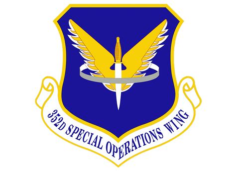 352nd Special Operations Wing Supports Global Special Operations Missions