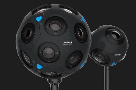 360-degree camera