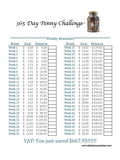 365 Day Penny Challenge Image 6