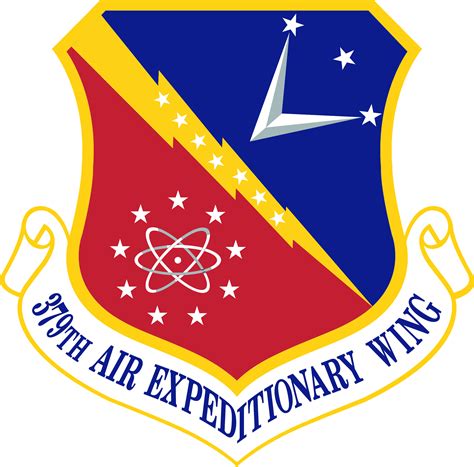 379th Air Expeditionary Wing Partnerships