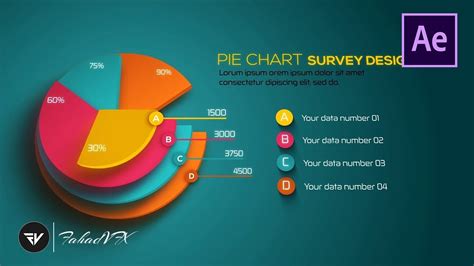 Adding 3D Chart Effects in Excel