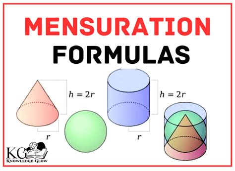 3D Formulas