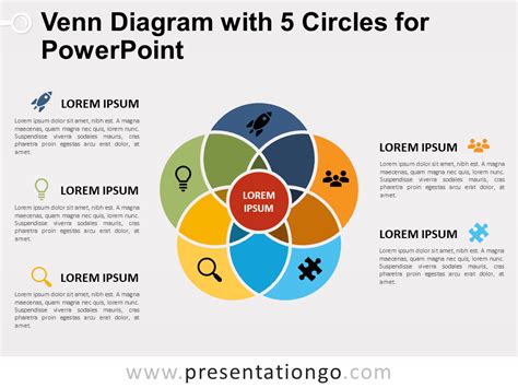 3D Venn Diagram Template