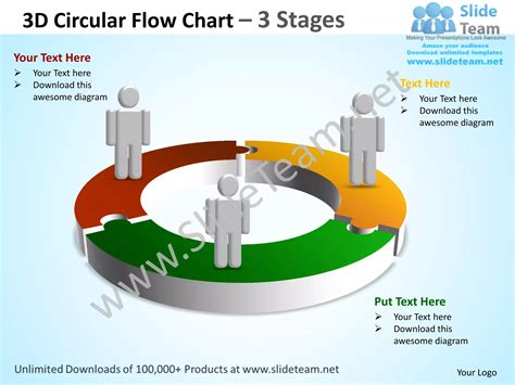 3D Circular Flow Chart Template