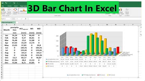 3D Column Graph in Excel