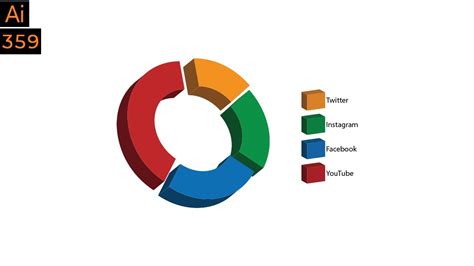 3D Doughnut Chart Example