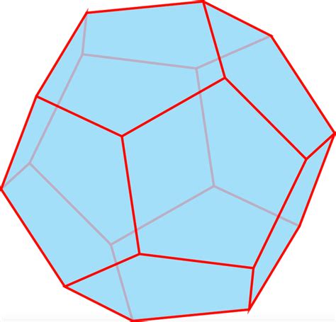 Dodecahedron 3D Net