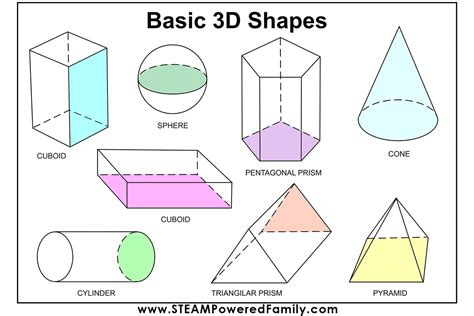 Sphere 3D Net