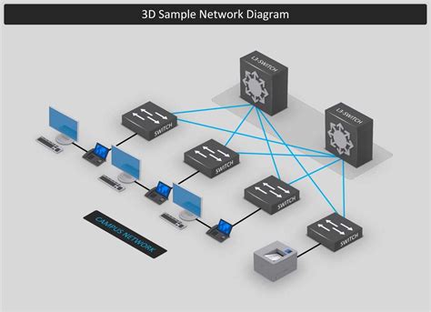 3D Network Diagram Template