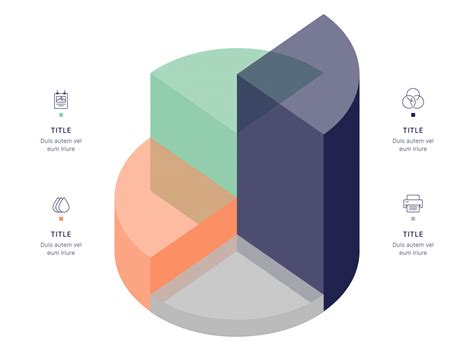 Choose 3D pie chart option