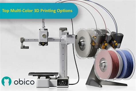 3D Printing Options