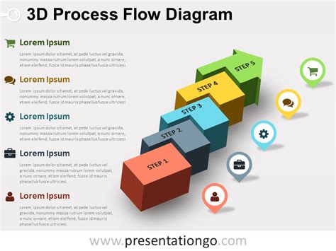 3D Process Diagram Templates