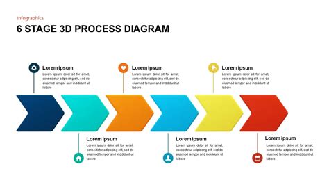 3D Process Diagram with Shapes