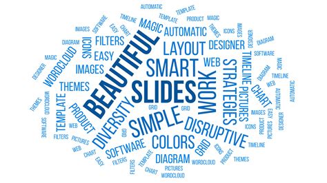 3D Word Cloud Effect